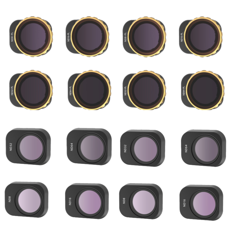 Drone Ndvi - Drone lensfilter voor DJI Mavic Mini