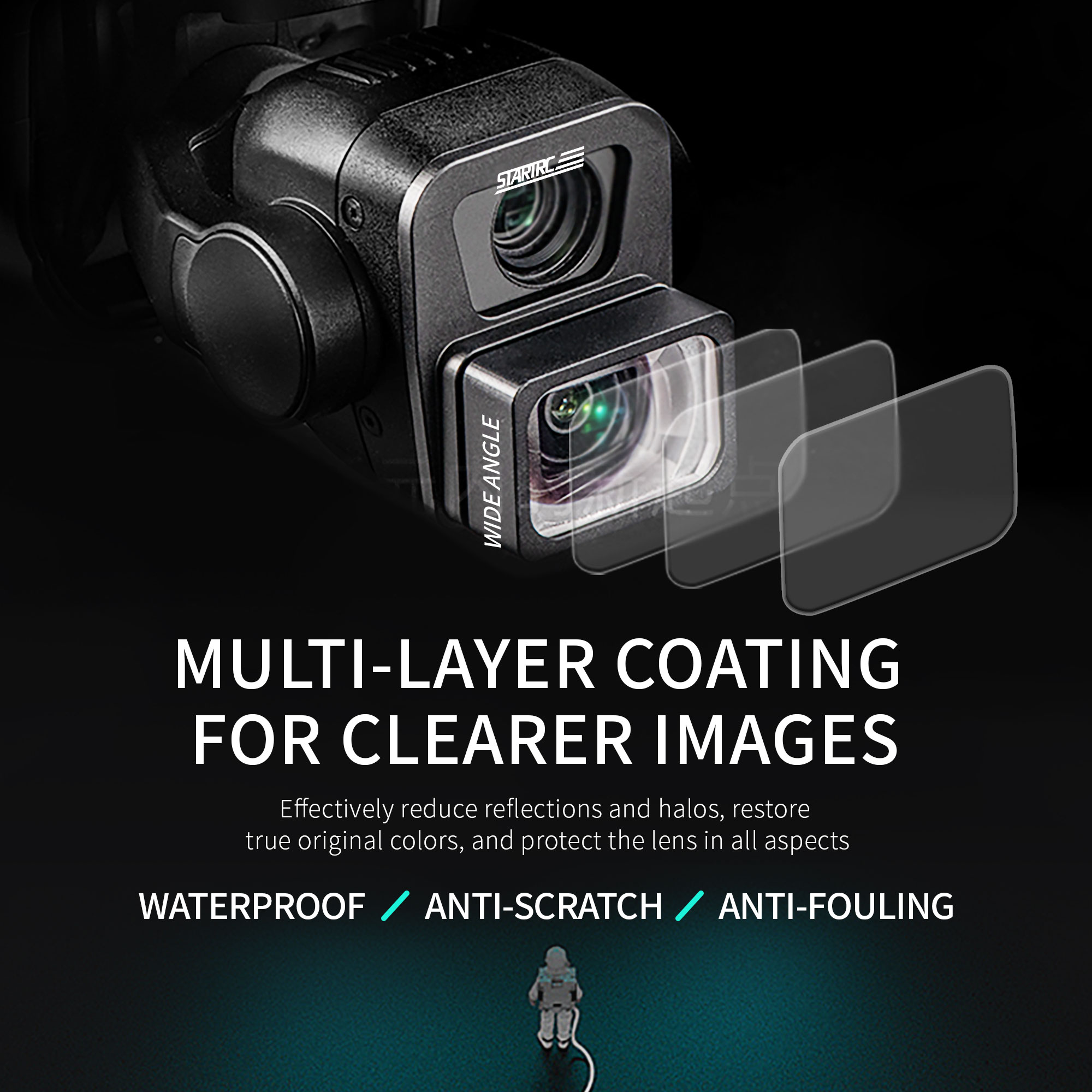 STARTRC PHOTO Groothoekfilter  - Drone Photogrammetry recensie en prijs