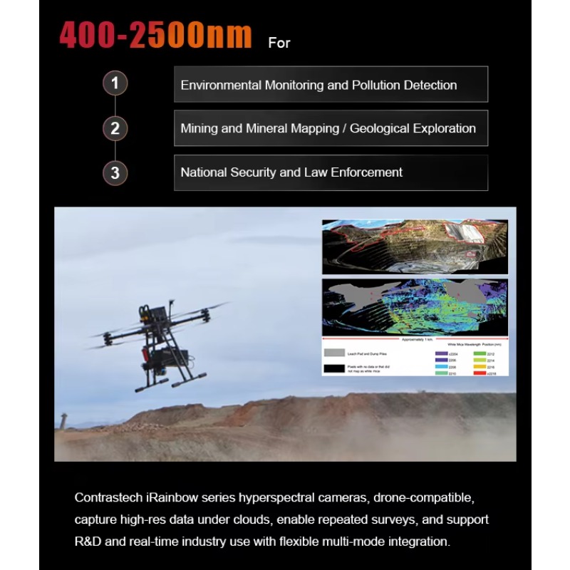 1200 bands lichtgewicht 400-10 - Drone Agriculture Monitoring recensie en prijs