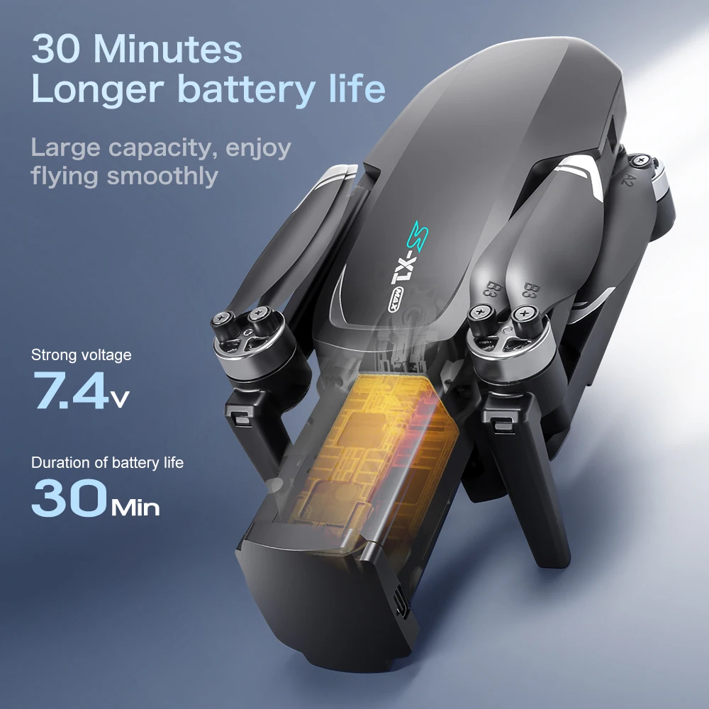 S-X1 MAX GPS Drone Batterij 7. - Drone Mapping recensie en prijs